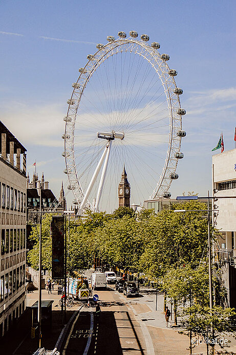 Anblick des Riesenrades London Eye